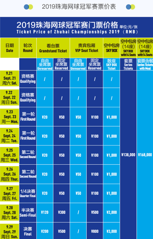 冠对阵切尔 冠对阵切尔