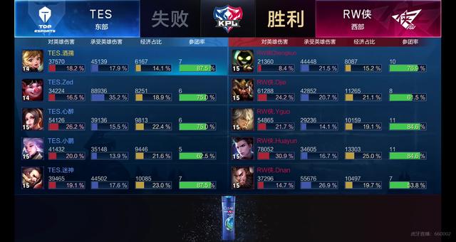 节日期间进 节日期间进