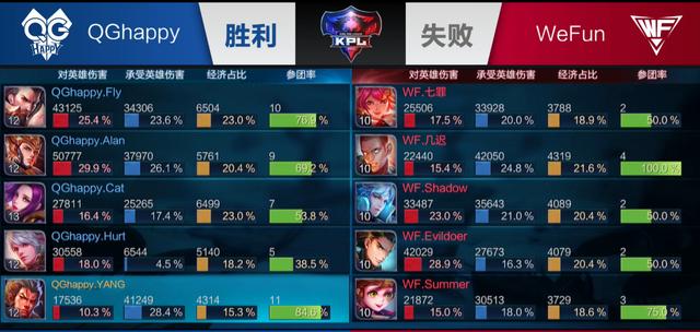 足球层面的 足球层面的